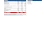 build custom personal financial dashboards